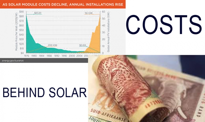 Cost behind solar