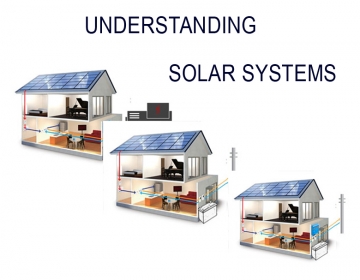 understanding solar systems